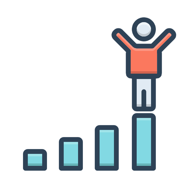 Trend personalizzazione prodotti in America