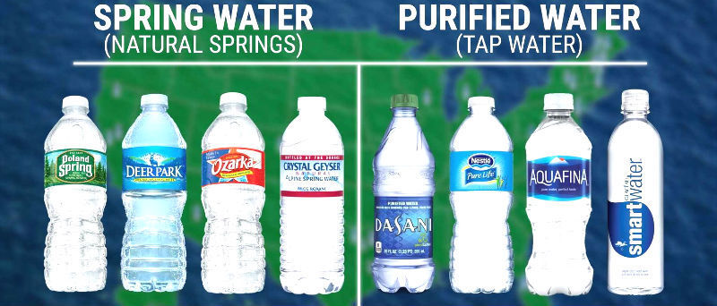 Andamento del settore delle acque minerali in America