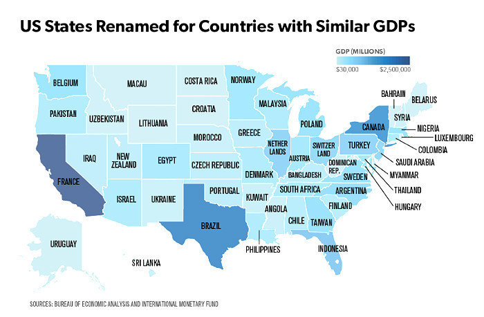 I numeri degli Stati Uniti d'America
